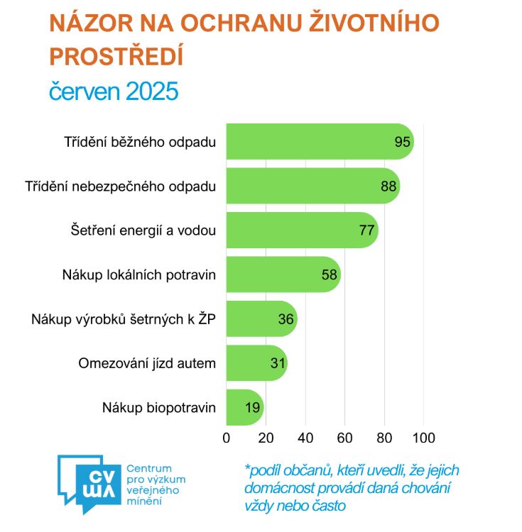 Graf - názor.JPG