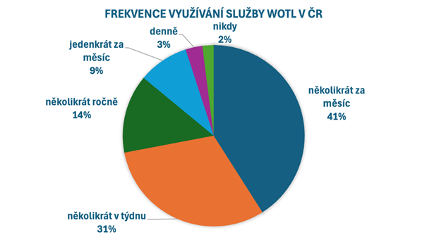wolt 1.png