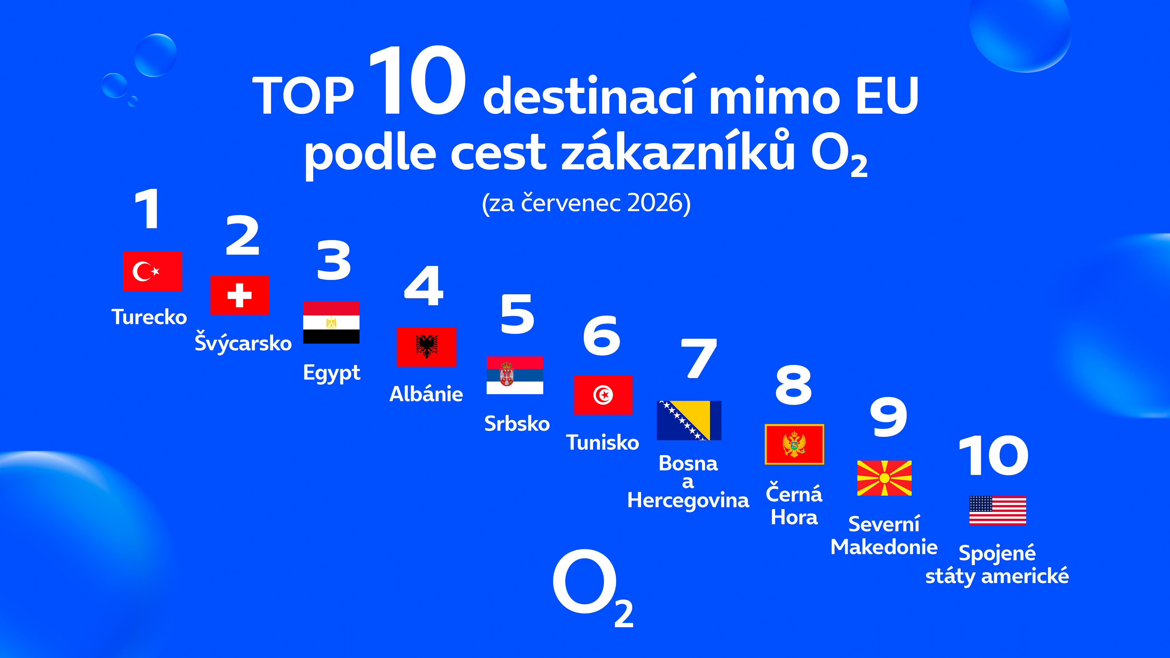 Destinace.jpg