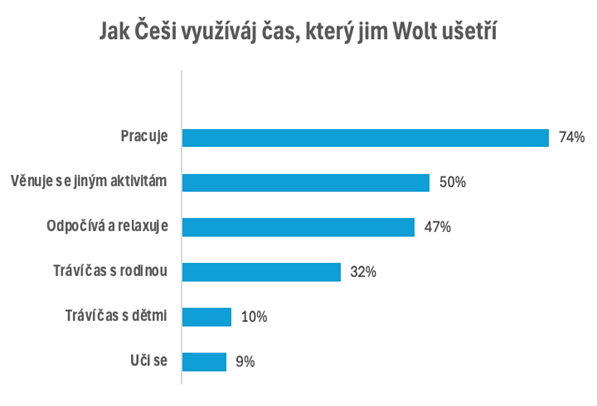 wolt 2.png