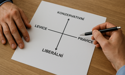 Náhled článku: Co ukazuje průzkum CVVM o politických představách Čechů