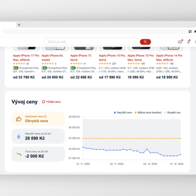 Náhled článku mobil: Konec pochybností o slevách: Zboží.cz ukáže, zda je cena skutečně výhodná